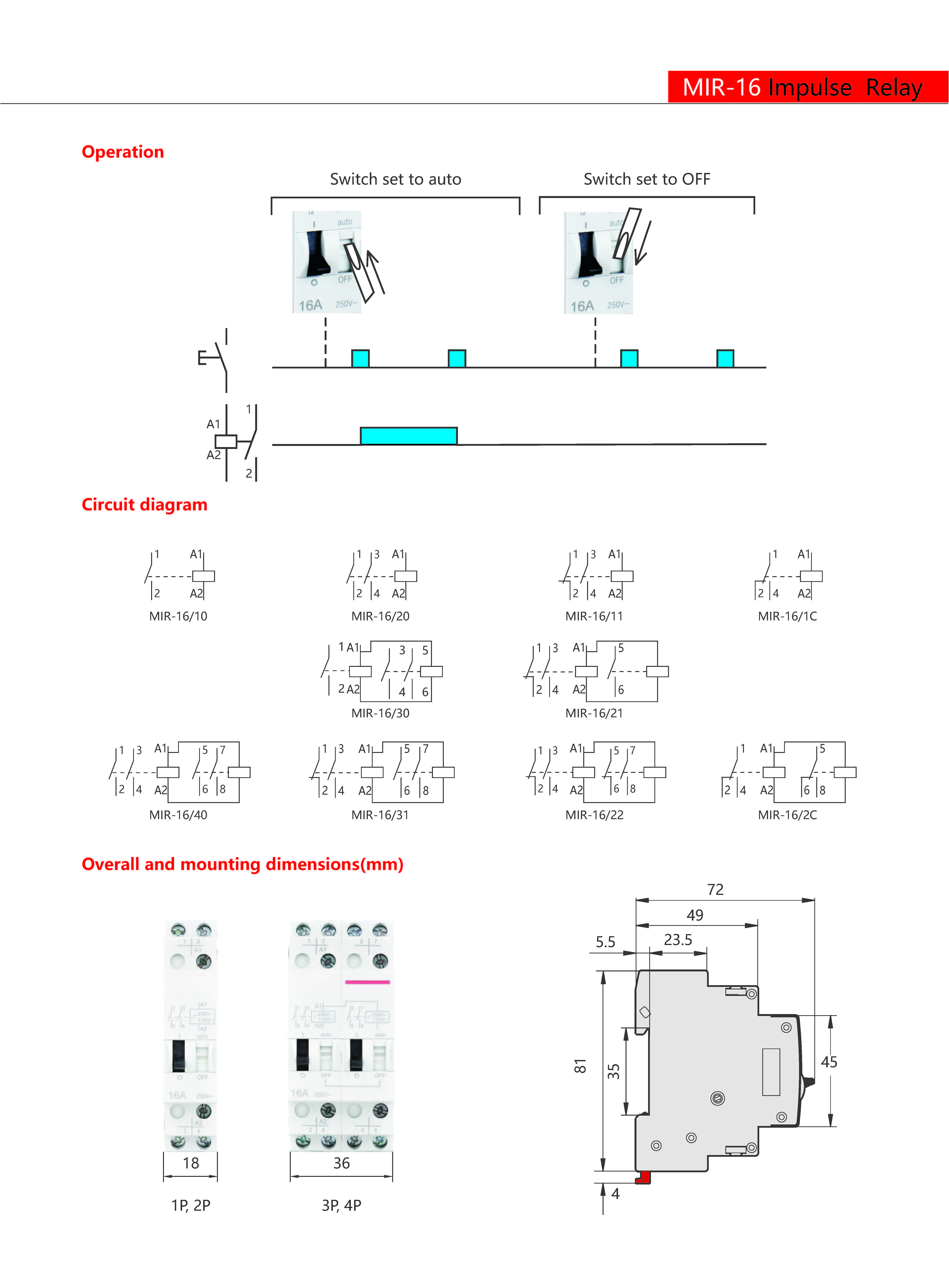 Technical Drawing